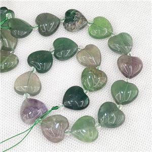 Natural Fluorite Heart Beads Green, approx 20mm [GB20258]
