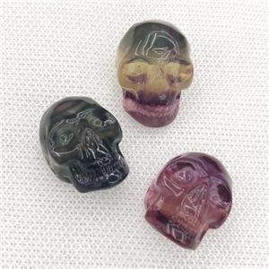 Natural Fluorite Skull Pendant Multicolor Undrilled, approx 19-26mm [GM20181]