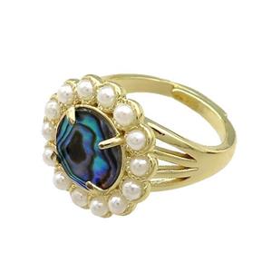 Copper Circle Rings Pave Abalone Shell Pearlized Resin Adjustable Gold Plated, approx 18mm, 18mm dia [GM20918]
