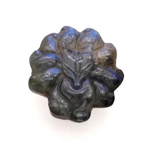 Labradorite Fox Charms Pendant, approx 30mm [GM22647]