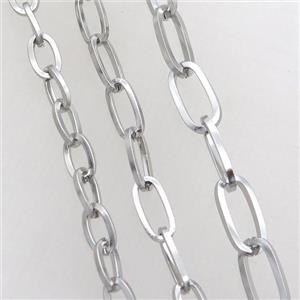 raw stainless steel chain, approx 5-10mm [SSB0423-M]