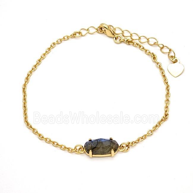 Labradorite Copper Bracelets Gold Plated