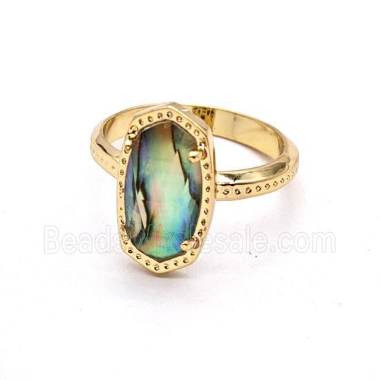 Abalone Shell Copper Rings Gold Plated