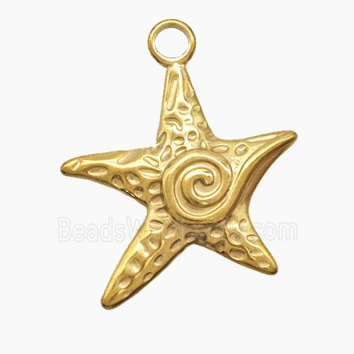 Stainless Steel Pendant, Gold plated